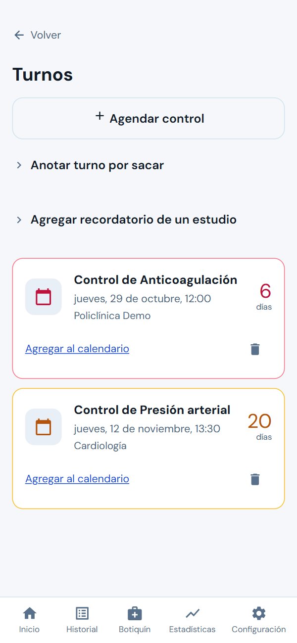 Turnos: control de anticoagulación en 6 días y de presión en 20
