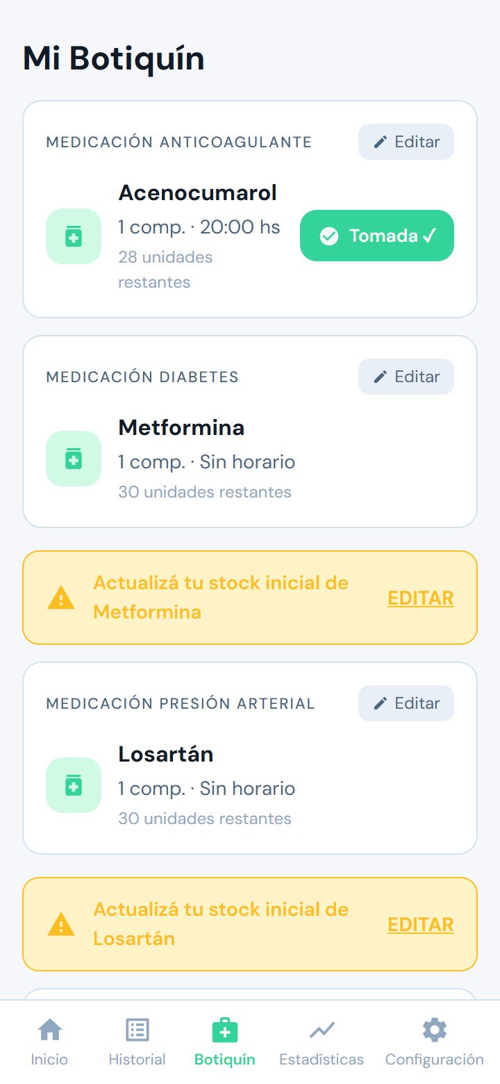 Botiquín con la medicación y su stock
