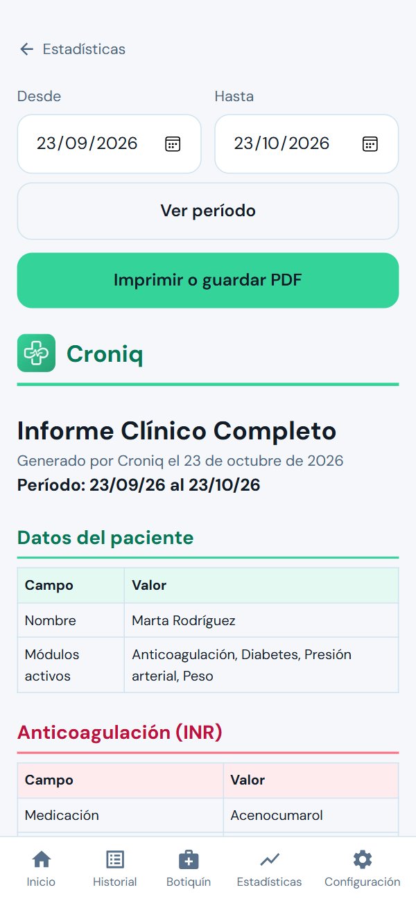 Informe clínico completo del período, para imprimir o guardar en PDF
